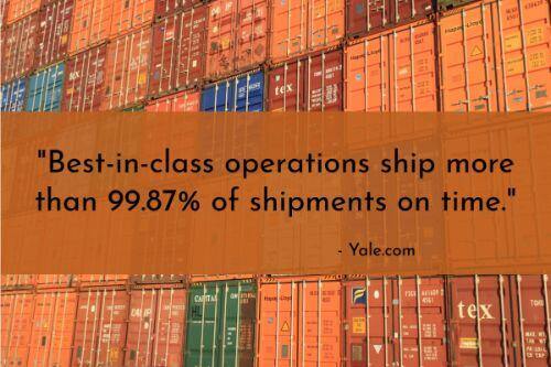 Warehouse automation stats: Best-in-class operations ship more than 99.87% of shipments on time. On-time shipments is the percentage of orders shipped at the planned time, meaning the shipment is off the dock and in transit to the destination.