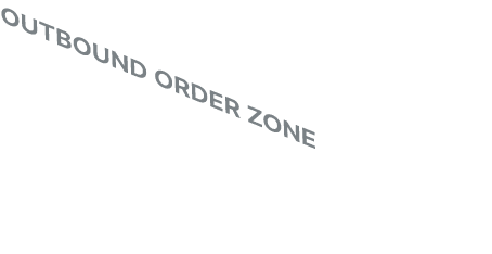 OUTBOUND ORDER ZONE