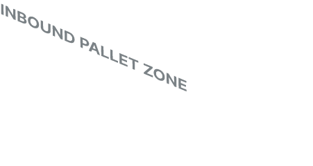 INBOUND PALLET ZONE