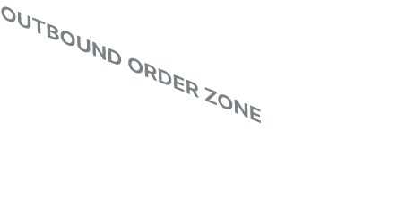 OUTBOUND ORDER ZONE
