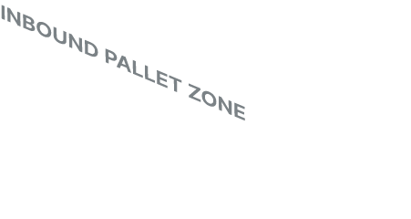 INBOUND PALLET ZONE